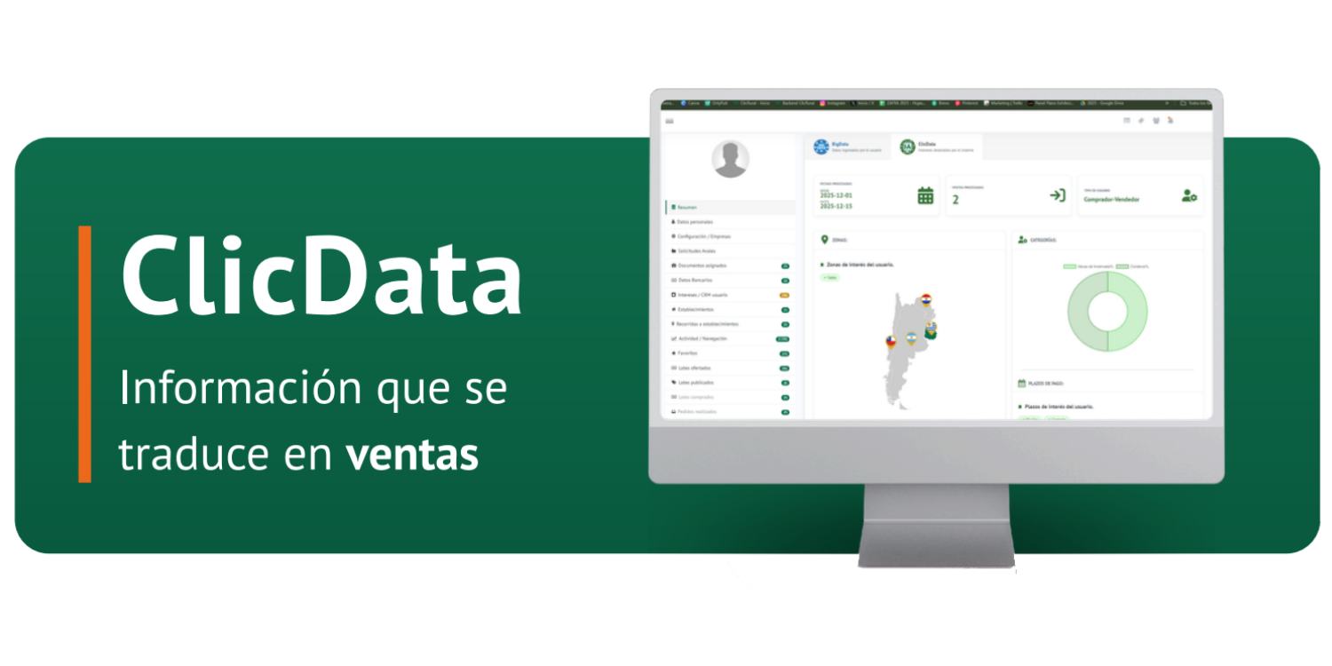 ClicData